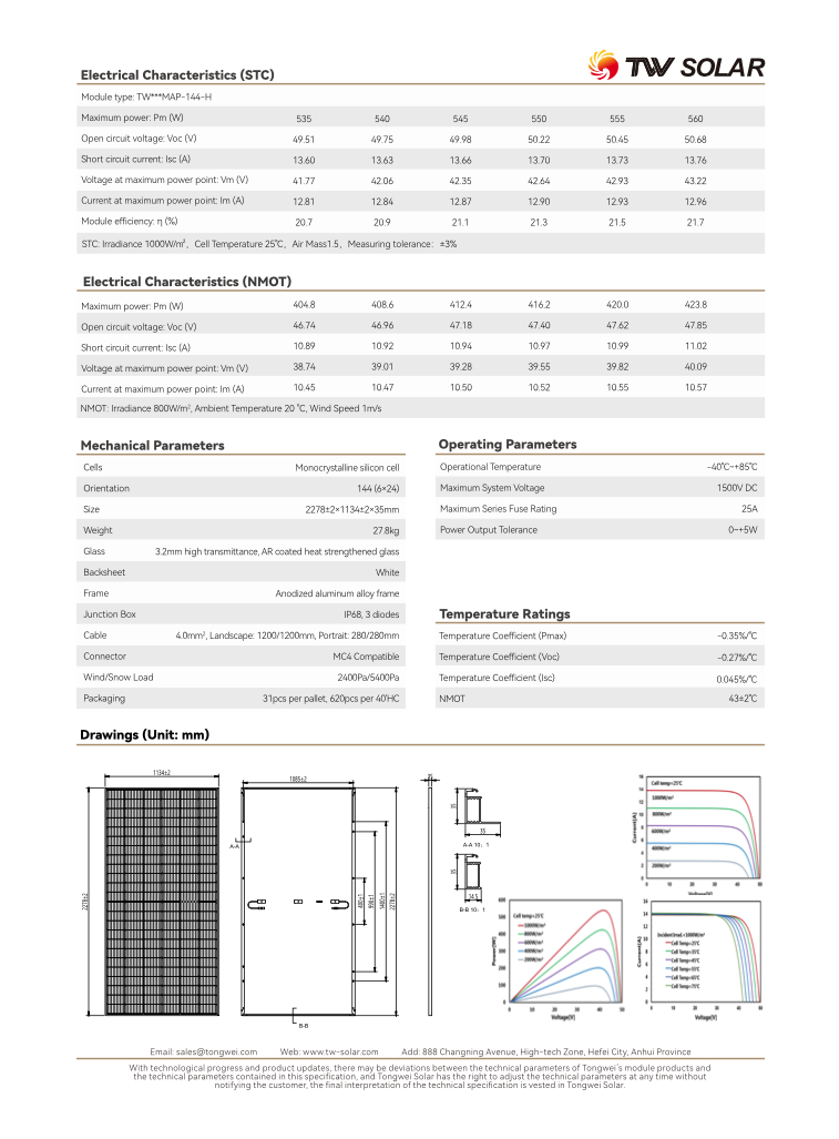 Tongwei 550W solar panels