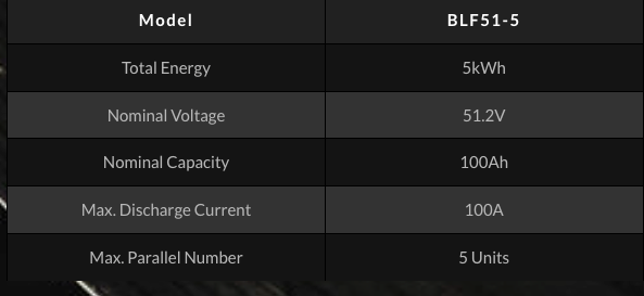 Livoltek 5Kwh Lithium battery